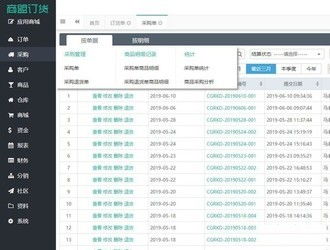 飞讯企点营销软件与商盟订货对比 功能、定位与软件销售解析