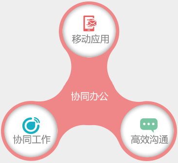 中山小榄工厂财务管理软件 金蝶与用友软件的选择指南